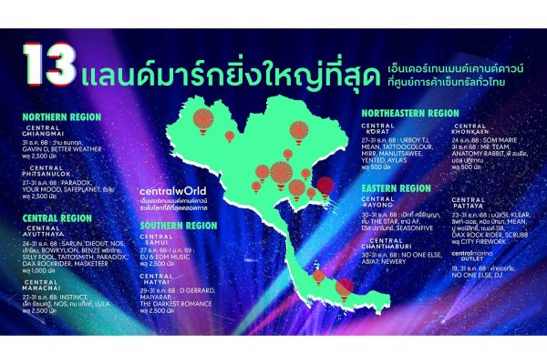 centralwOrld Bangkok Countdown 2026