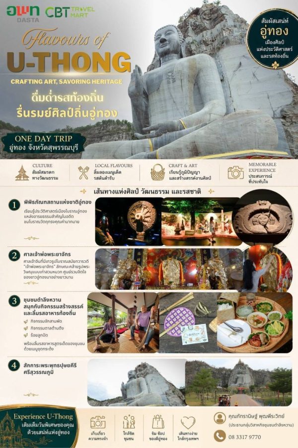 CBTTravelMart2026