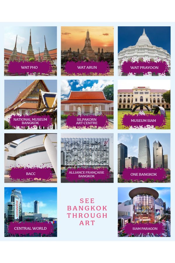 Bangkok Art Biennale